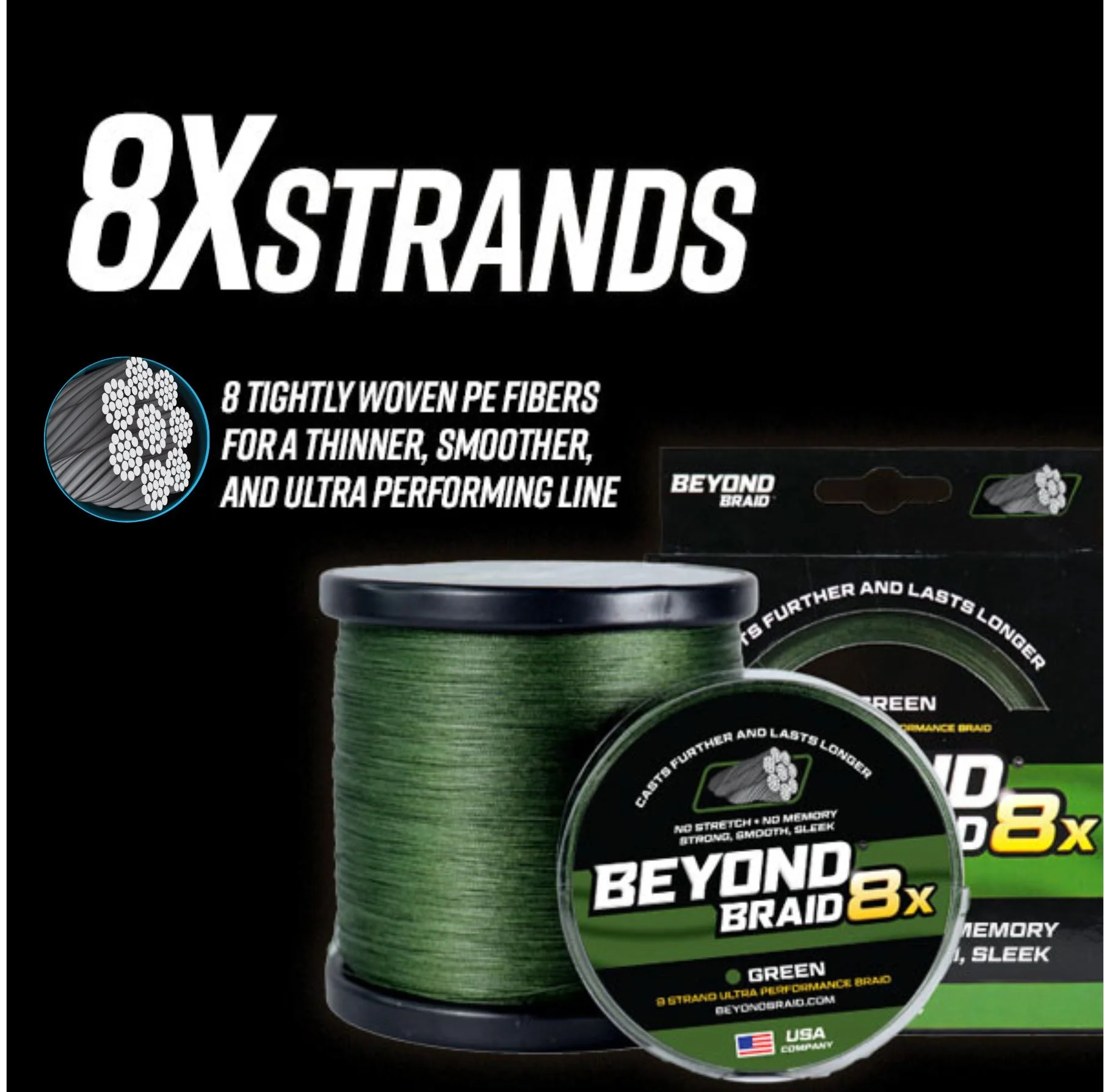 Blackout 8X NO FADE BRAID - Ultra Performance 8 Strand - Image 3