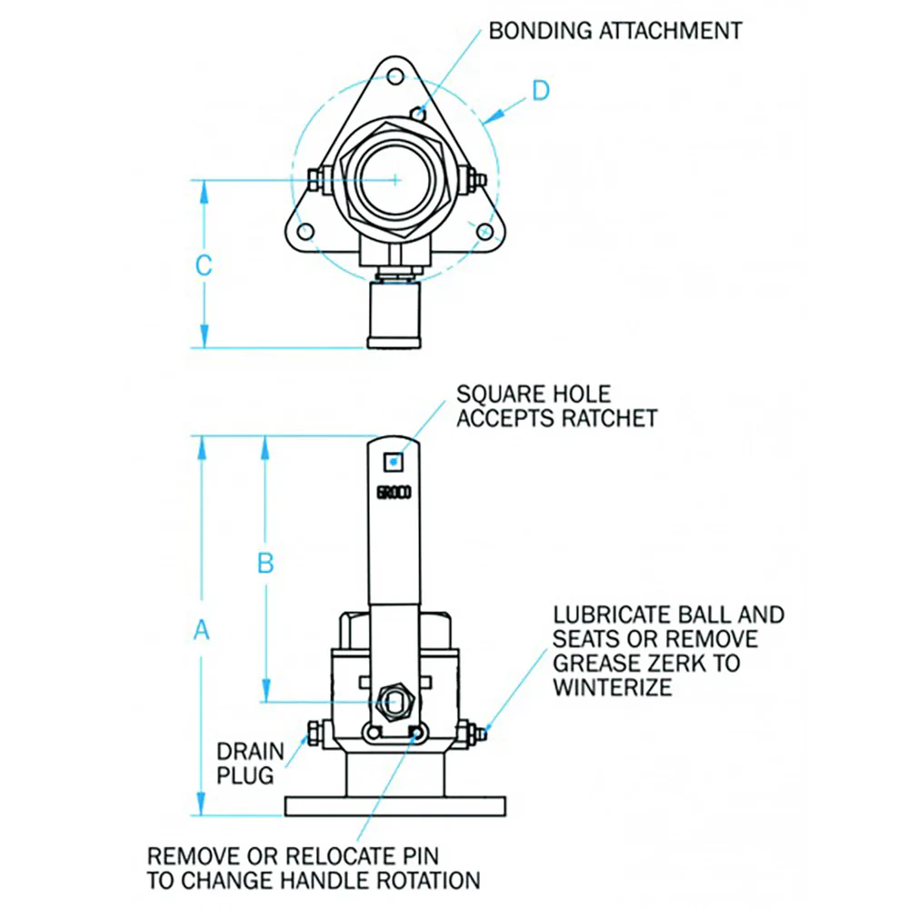 GROCO 3/4" Bronze Tri-Flanged Ball Valve/Seacock [FBV-750] - Image 3