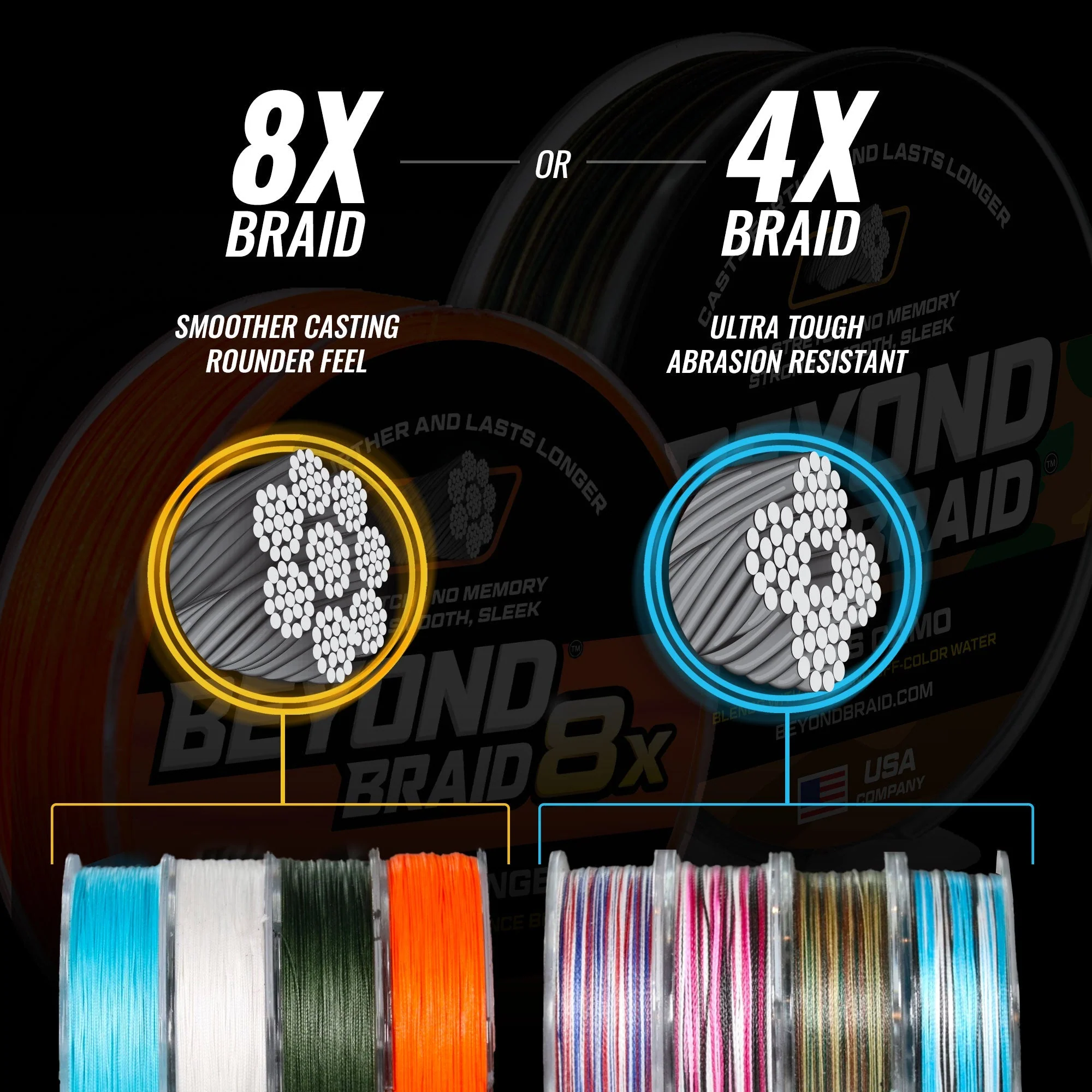 Pink Python Hi-Vis Braid - Image 6