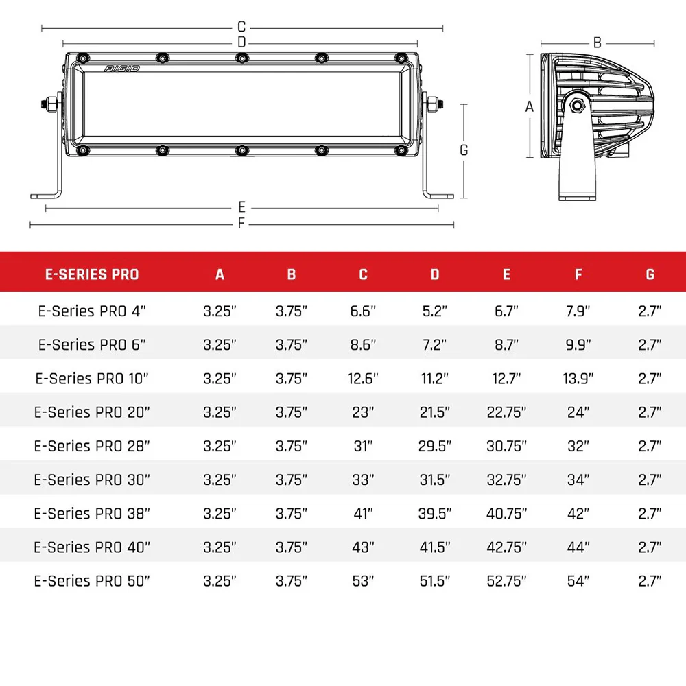 RIGID Industries E-Series Pro 10" Spot - Black [110213] - Image 2