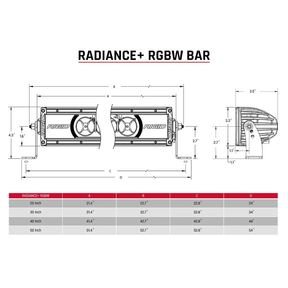 RIGID Industries Radiance + 20" Light Bar - RGBW [220053] - Image 3